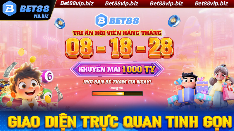 Giao diện trực quan tinh gọn với khả năng nhận diện nhanh chóng